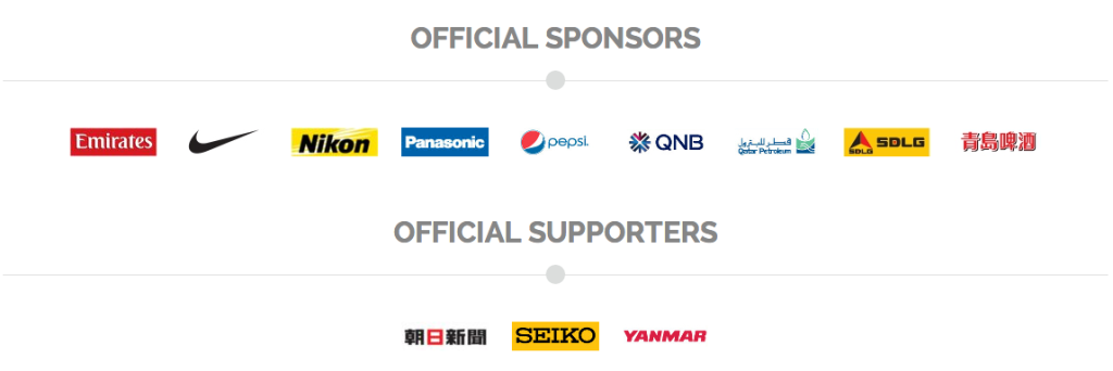 AFC CL Sponsors 2015