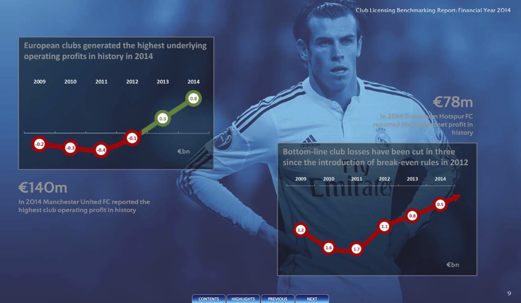 UEFA Club Liscensing Benchmarking Report 2014