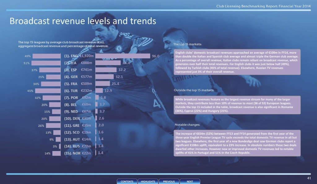 UEFA Club Liscensing Benchmarking Report 2014 TV