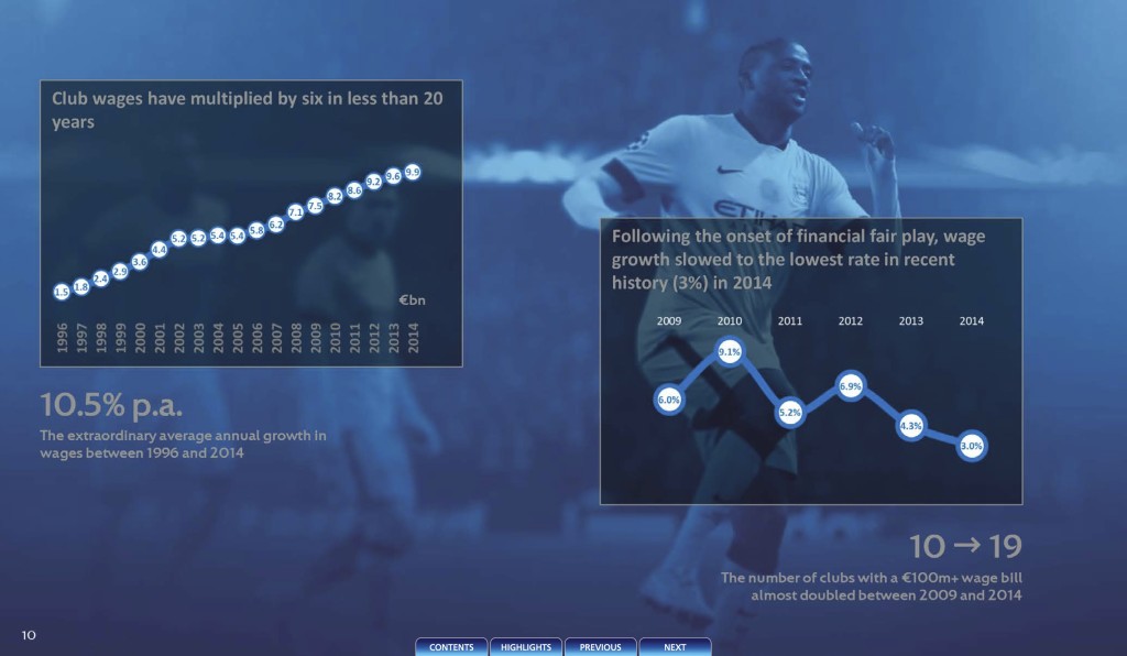 UEFA Club Liscensing Benchmarking Report 20142