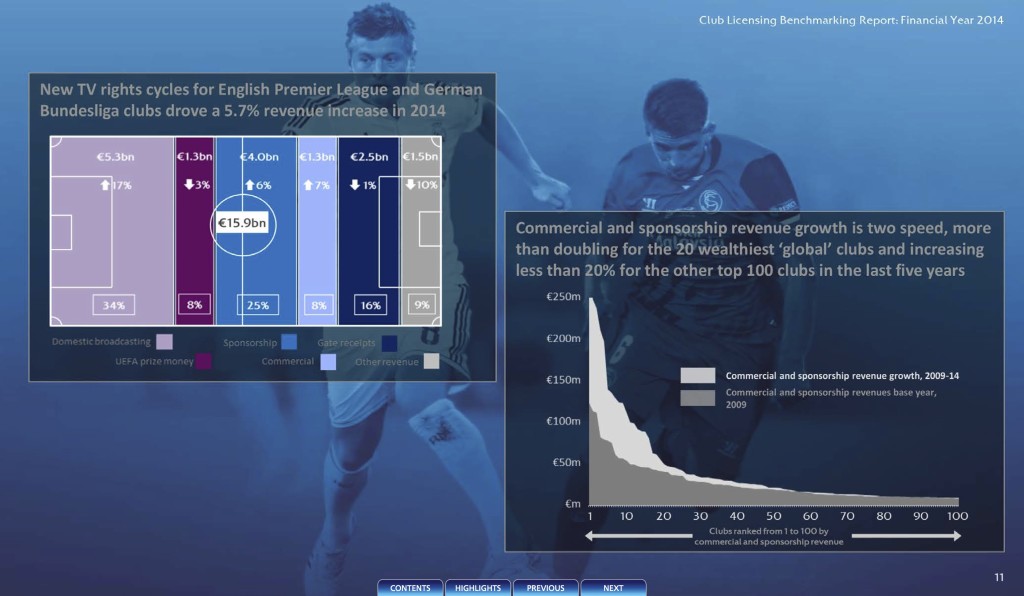 UEFA Club Liscensing Benchmarking Report 20143