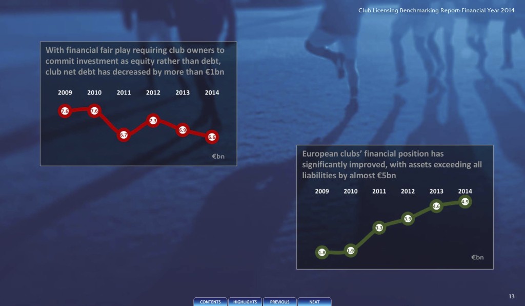 UEFA Club Liscensing Benchmarking Report 20145