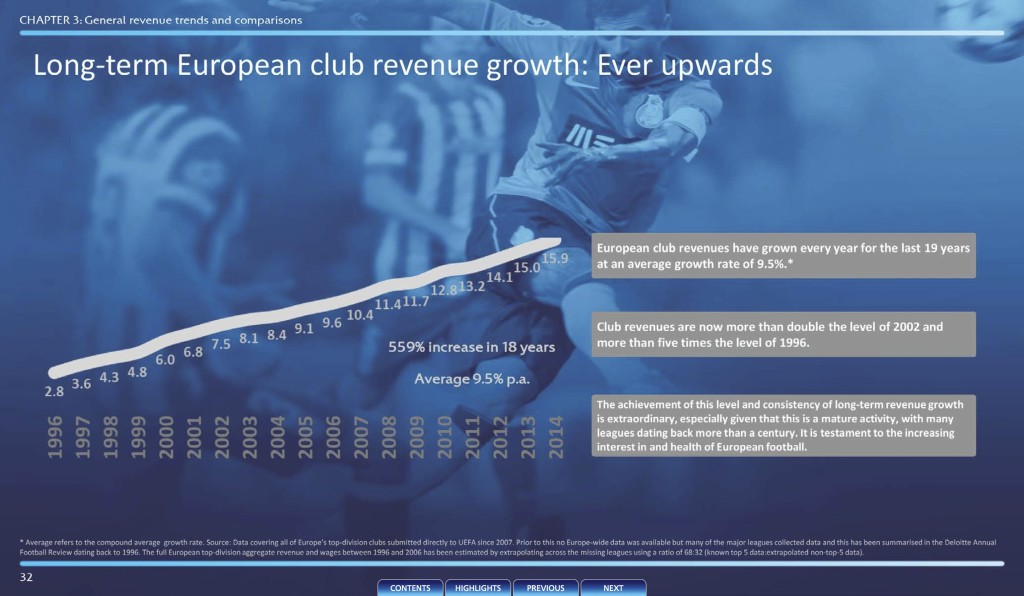 UEFA Club Liscensing Benchmarking Report 2014Rrevenues