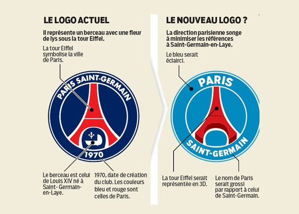 logochange-psg2